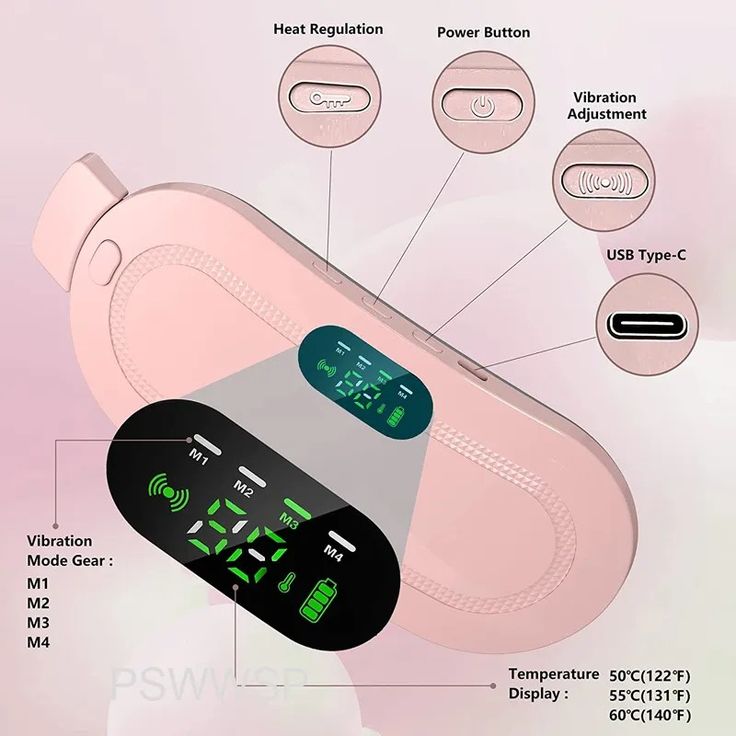 Smart Warm Period Belt