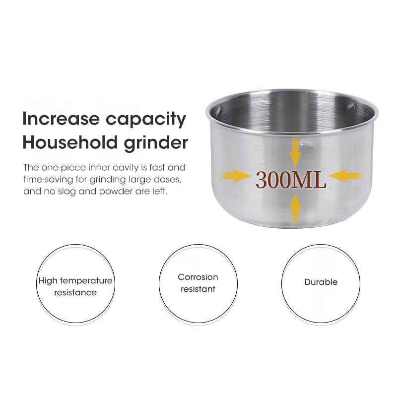 Stainless Steel Electric Grinder – detail view