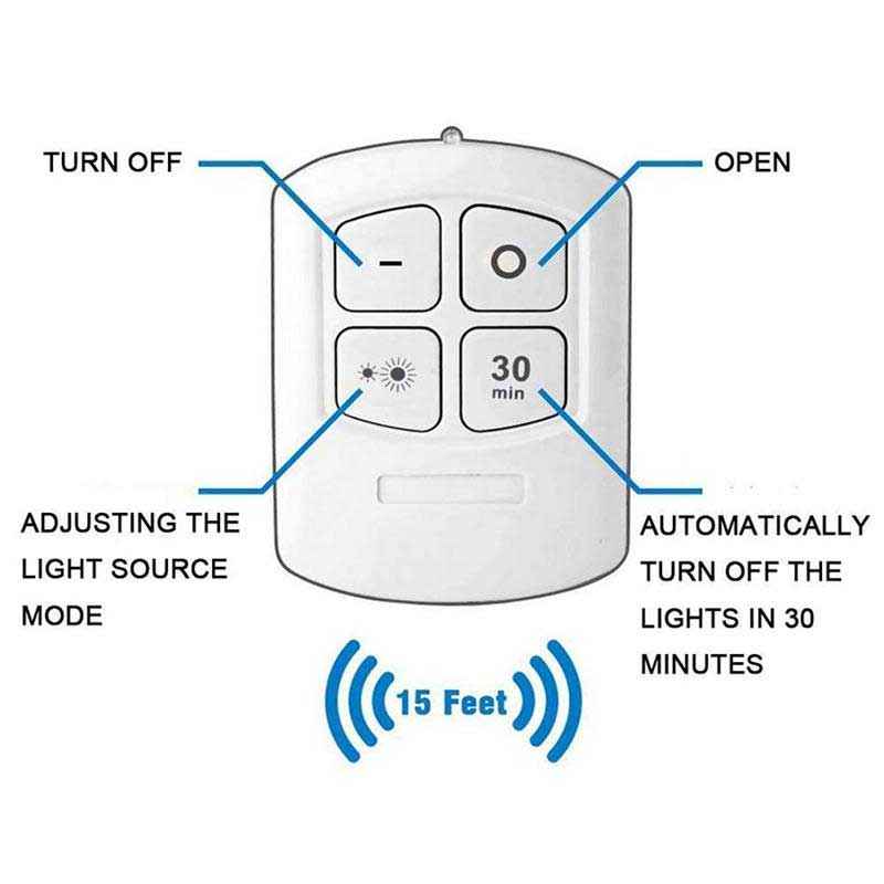 LED Light With Remote Control – detail view