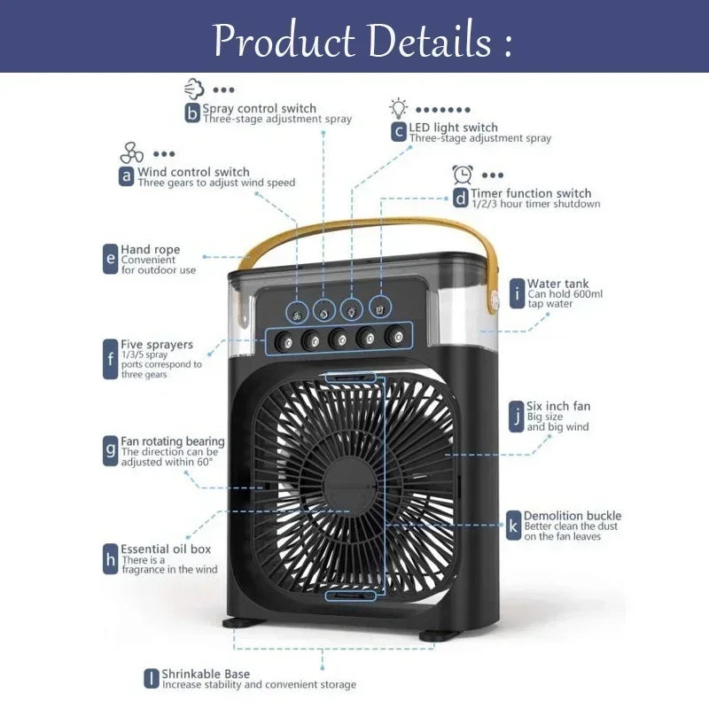 3-in-1 Mini Cooling Fan with Humidifier – USB Powered – image 2
