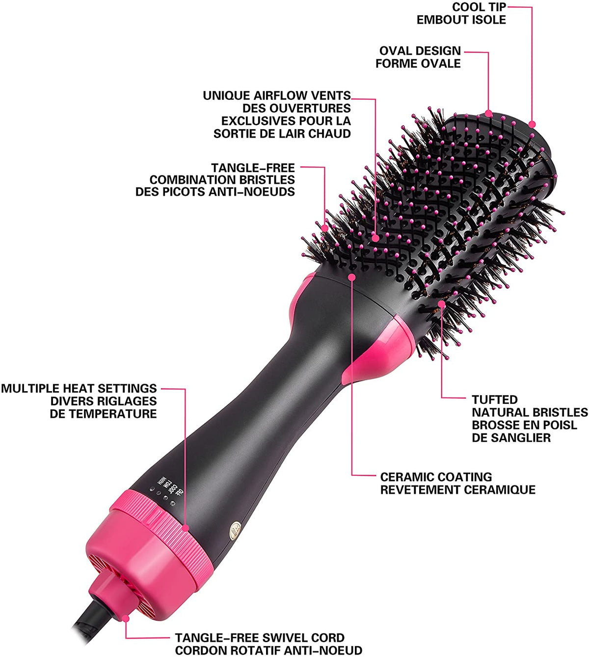 Hot Air Brush – 1000W Volumizer with Ionic Care – image 5