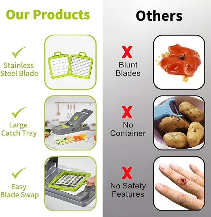14-in-1 Vegetable Chopper – Mandoline Dicer and Slicer with Container – image 3