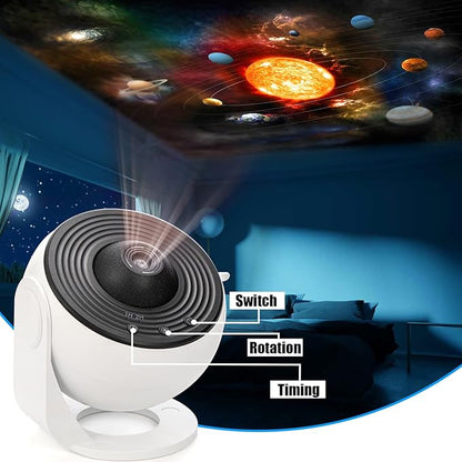 Galaxy projection on ceiling