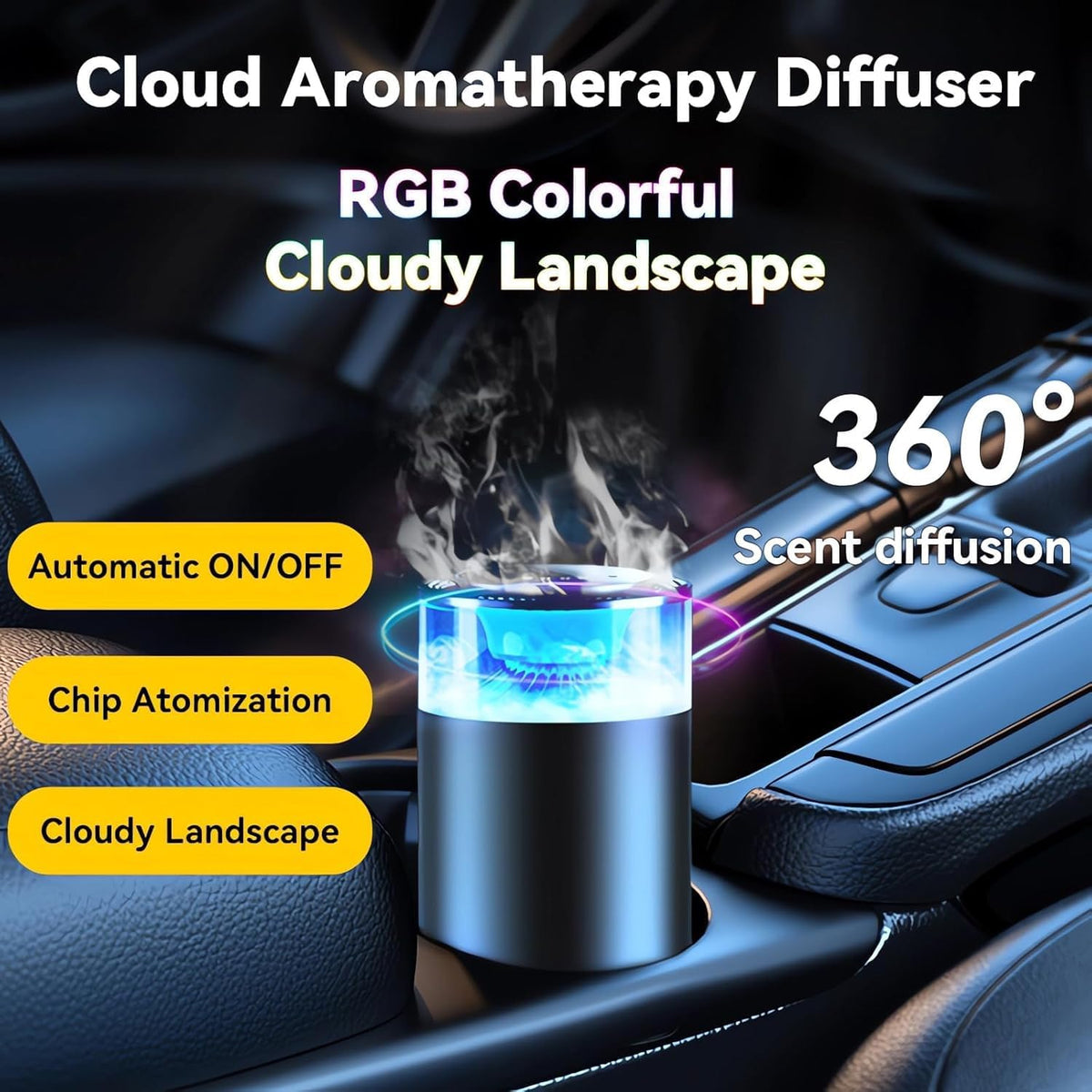 Cloud Mist Car Aroma Diffuser – Rechargeable LED Humidifier – image 2