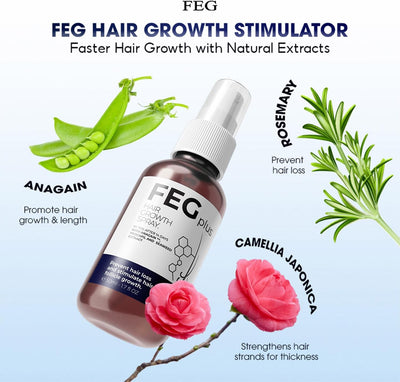 FEGPlus Minoxidil Beard and Hair Serum – image 1
