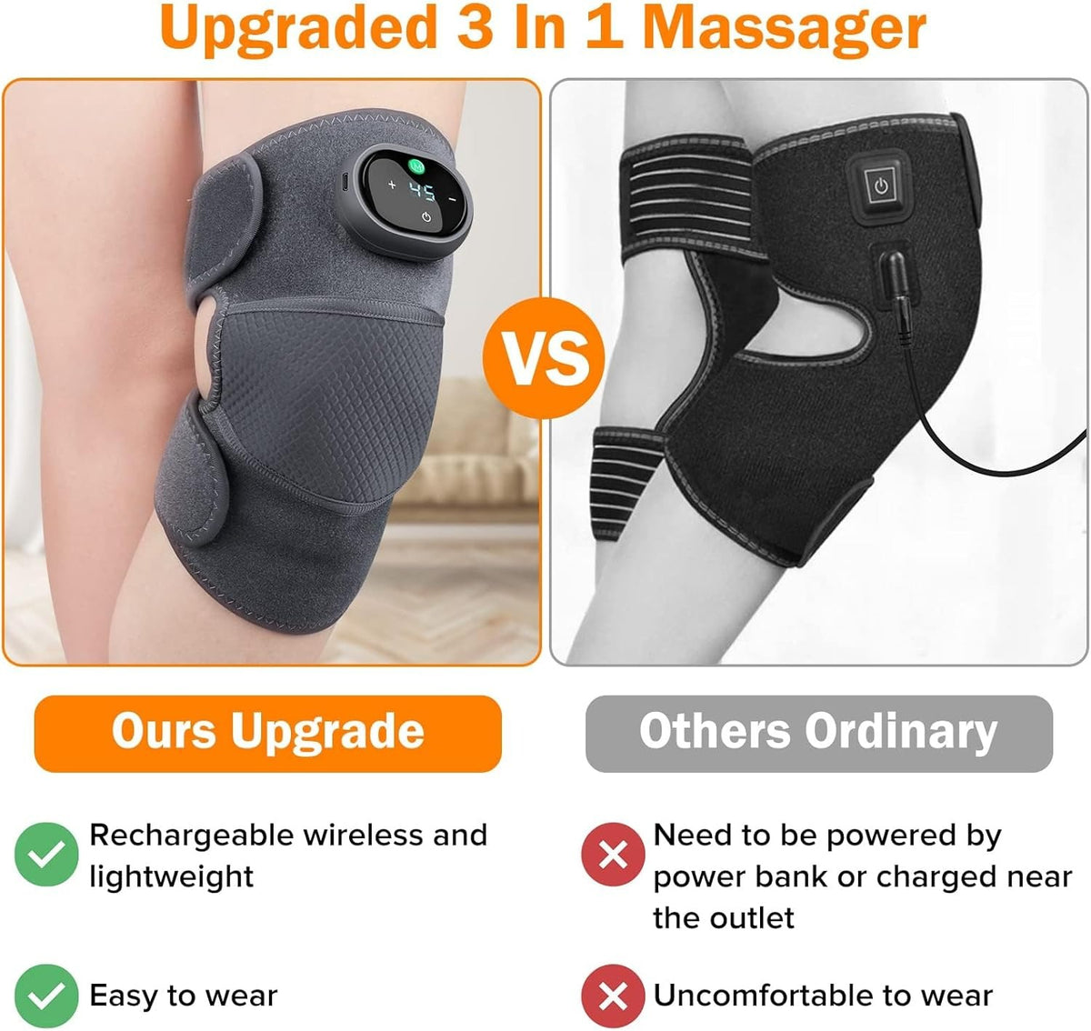 Cordless Heated Joint Massager – Knee, Shoulder and Elbow – image 2