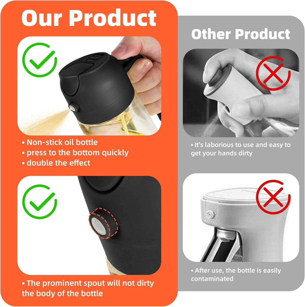 2-in-1 Oil Dispenser and Sprayer Bottle – image 2