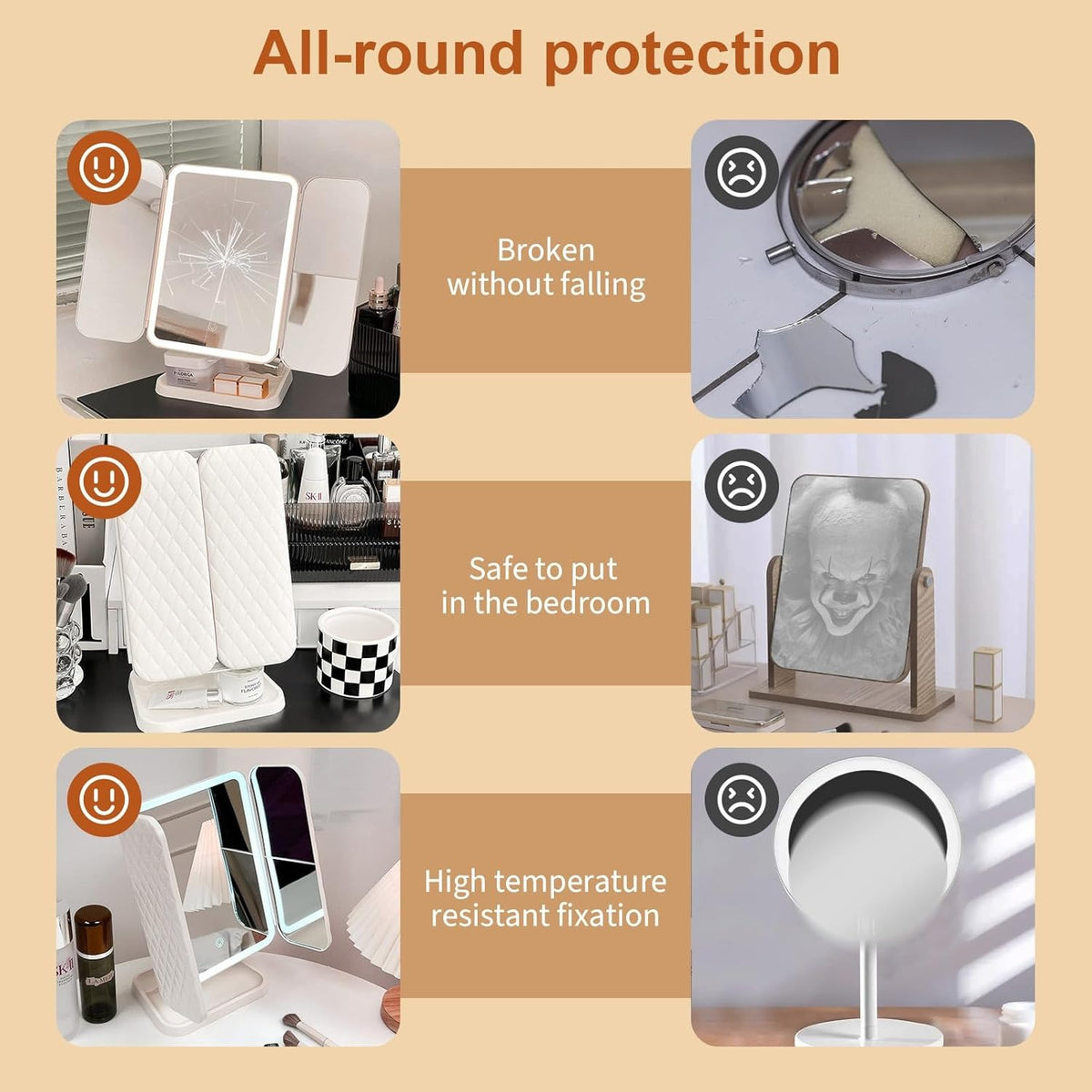 Makeup mirror magnification panels