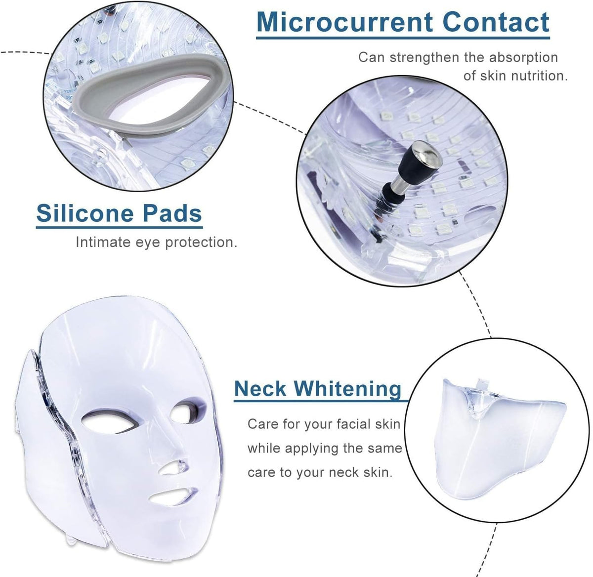 LED Light Therapy Face Mask – 7 Colours – image 3