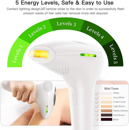 IPL Hair Removal System – 5 Energy Levels, Auto Mode – image 4