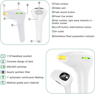 IPL Hair Removal System – 5 Energy Levels, Auto Mode – image 1
