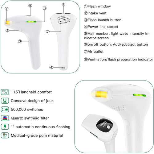 IPL Hair Removal System – 5 Energy Levels, Auto Mode – image 1