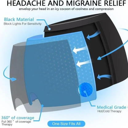 Hot and Cold Therapy Head Cap – Reusable Gel Wrap – image 3