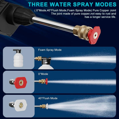 Cordless Car Pressure Washer – Double 48V Battery – image 3