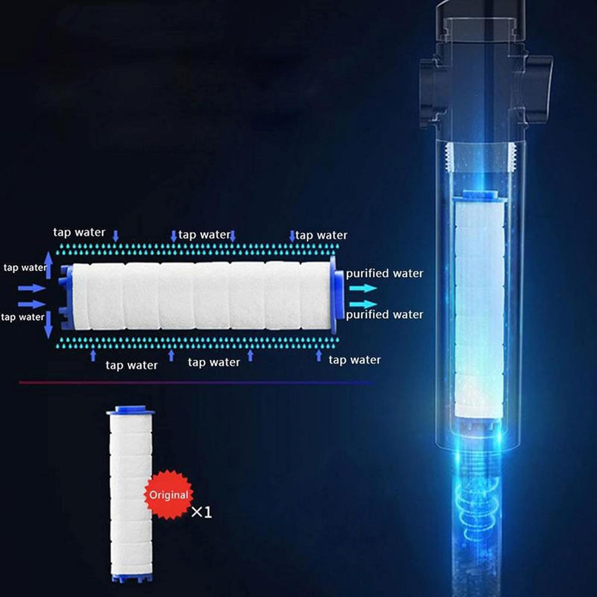 High-Pressure Water-Saving Shower Head with Filter – image 3