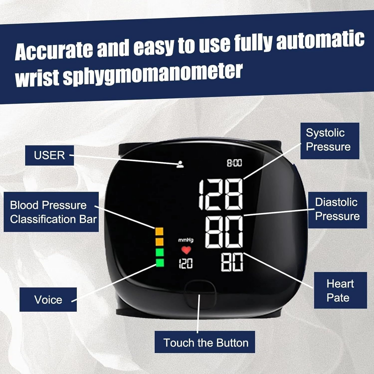 Automatic Wrist Blood Pressure Monitor – image 2