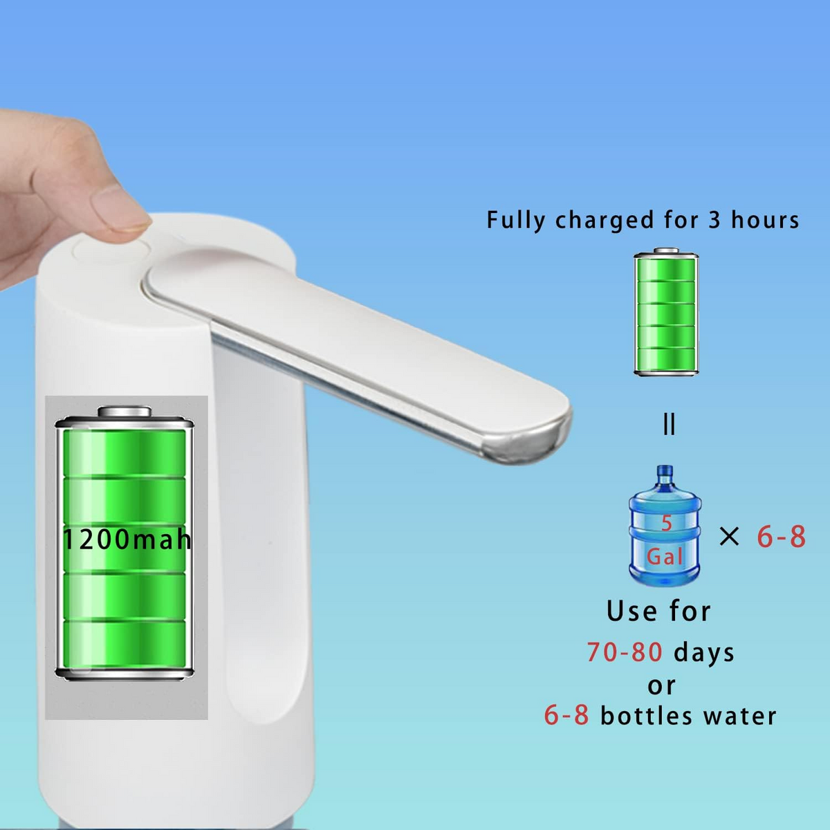 Water dispenser pump one-touch button