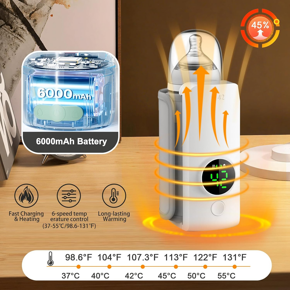 Bottle warmer used while travelling