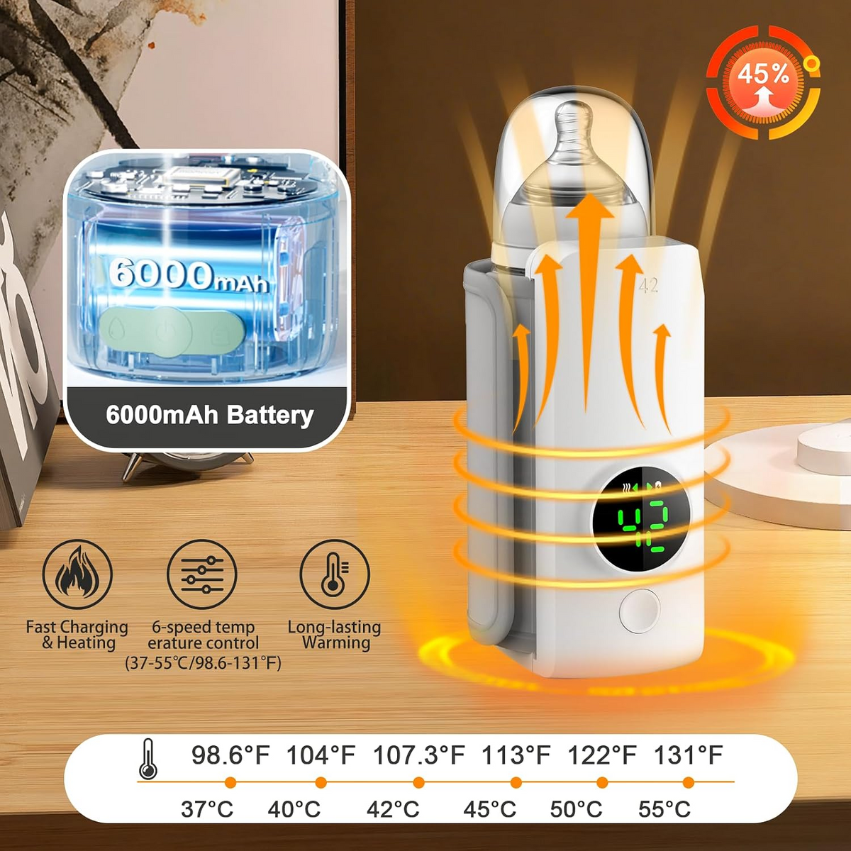 Bottle warmer used while travelling