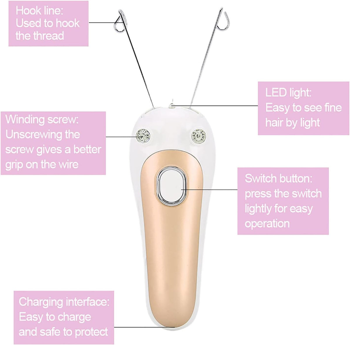 Threading epilator on face