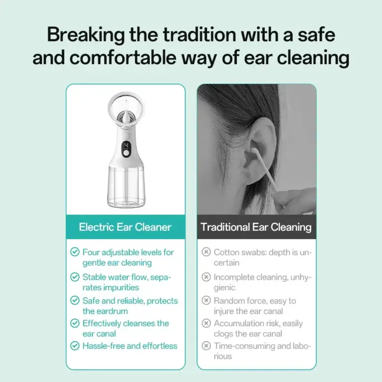 Electric Ear Wax Irrigation Cleaner – Warm Water Flush – image 2