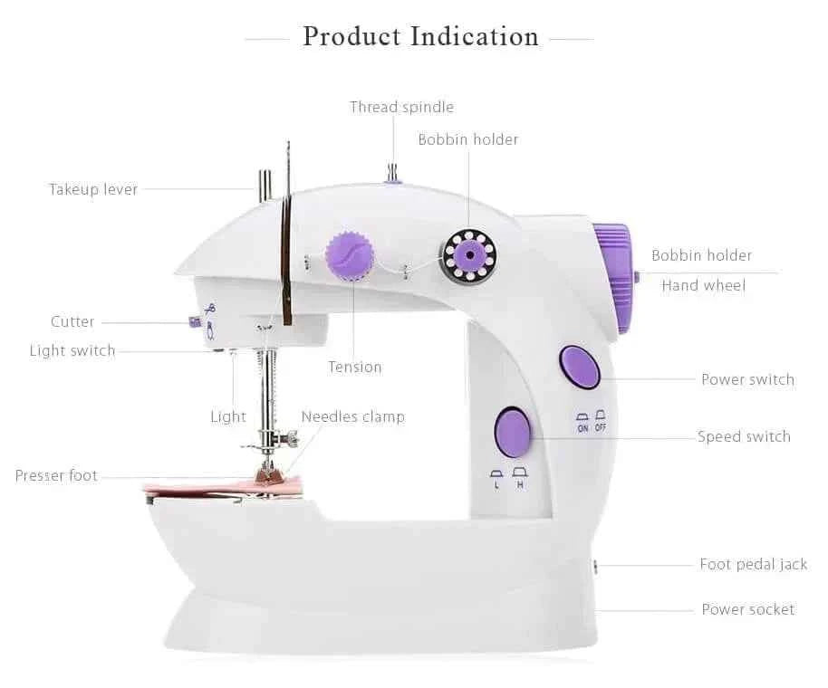 Mini Sewing Machine – in use