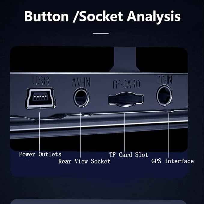 Vehicle Blackbox DVR – detail view