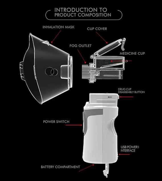 Portable Steam Inhaler – front view
