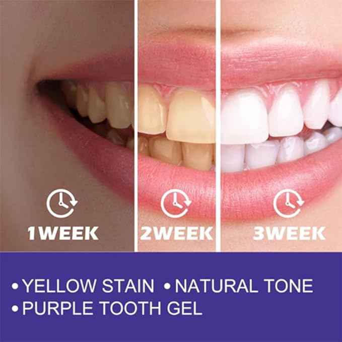 Purple Whitening Toothpaste – detail view