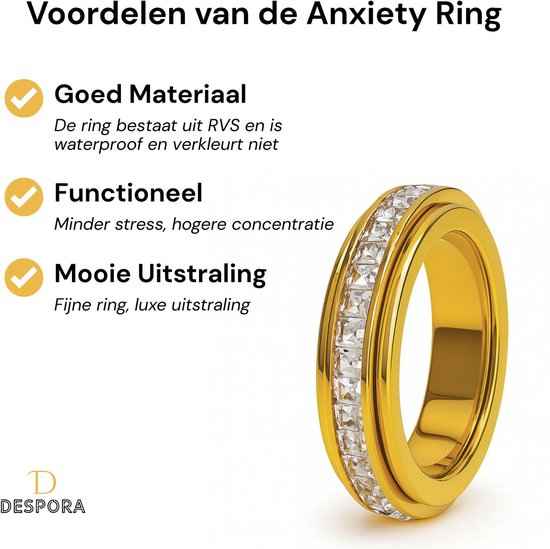 Fidget Spinner Ring – Stainless Steel
