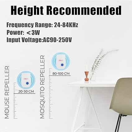 Ultrasonic Pest Repeller – side view