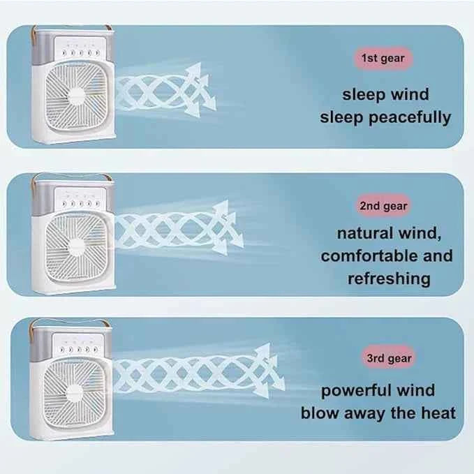 Cooling Fan With Ice – in use