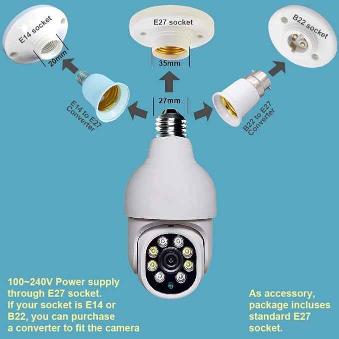 Security Camera with LED Lights – detail view