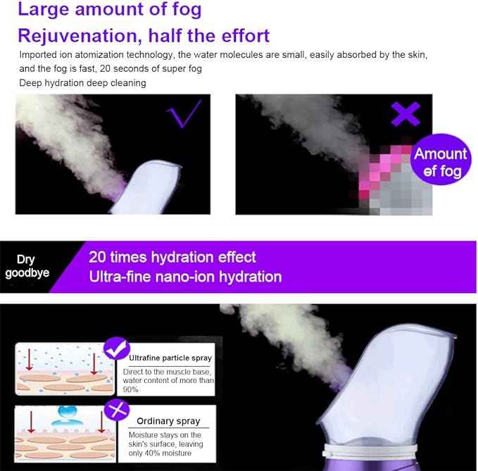 Facial Care Streamer – side view