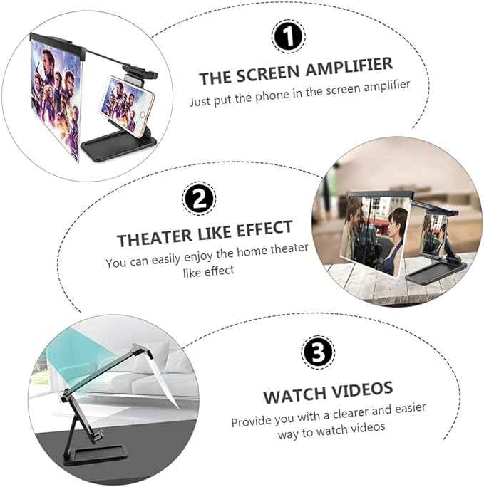 Abaodam Screen Magnifier – side view