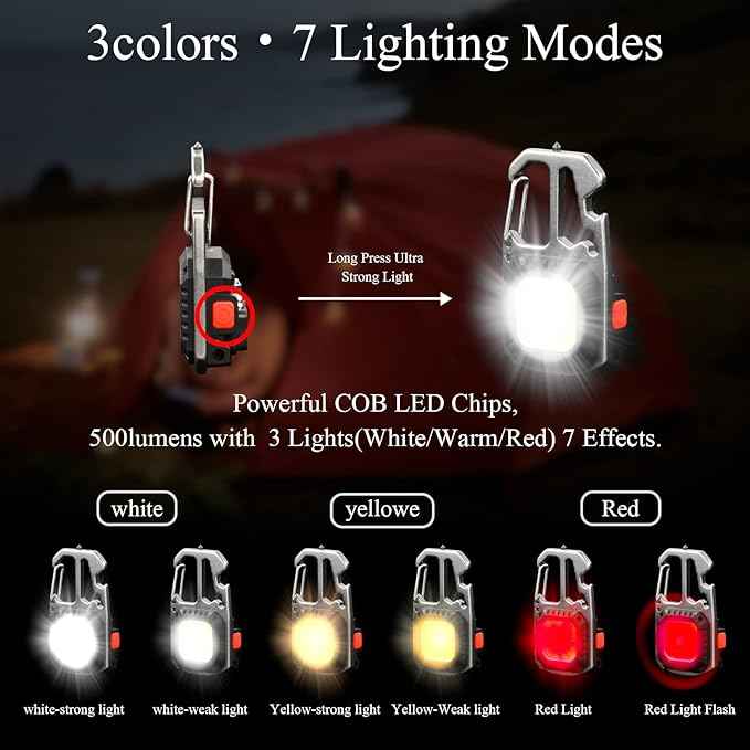 Mini LED Work Light – in use