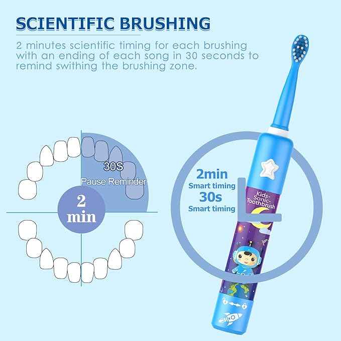 Kids Toothbrush – side view