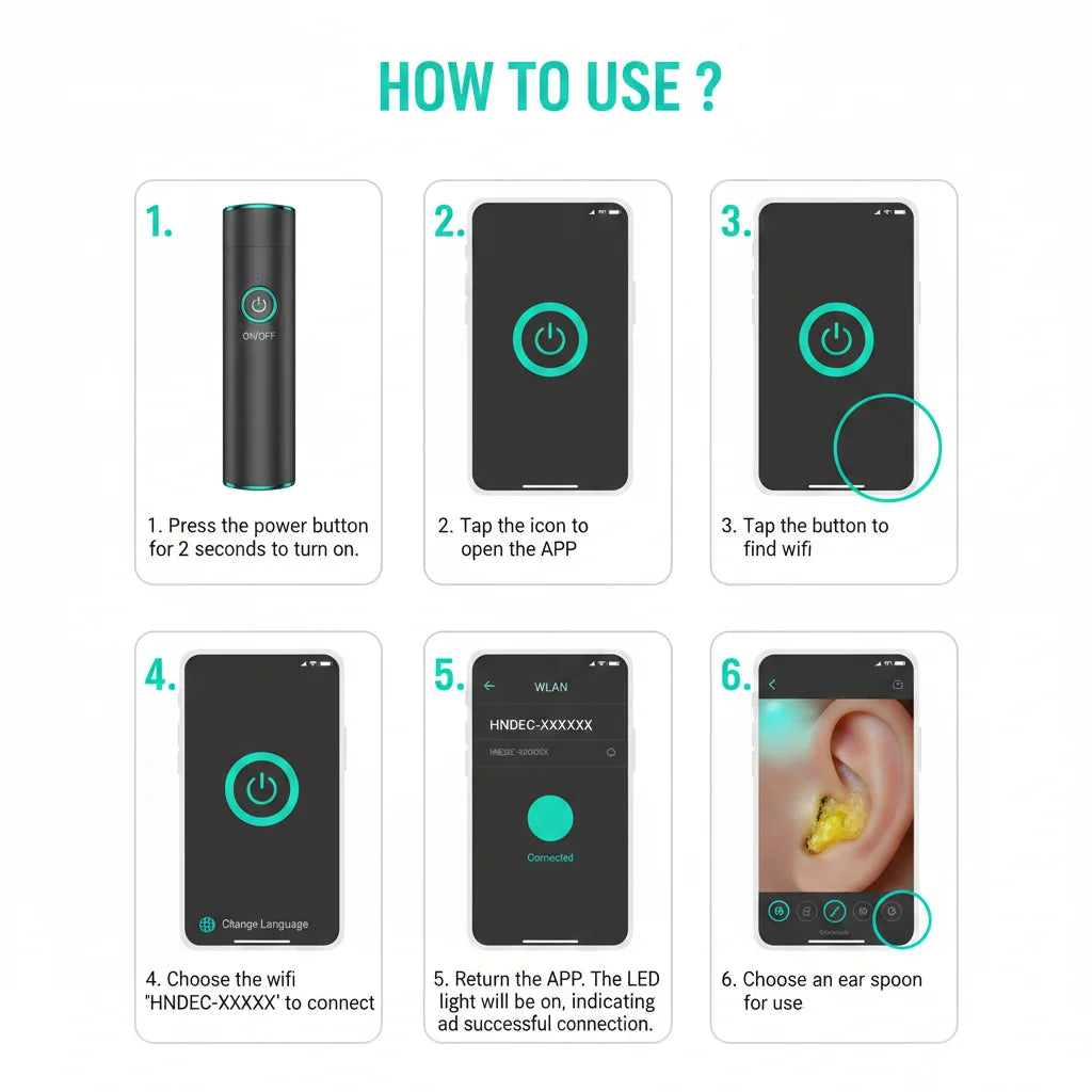 Earwax Removal Cleaning Kit | مجموعة تنظيف شمع الأذن