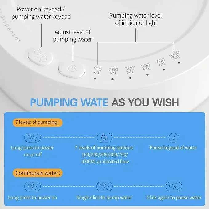 Portable Electric Water Dispenser – detail view
