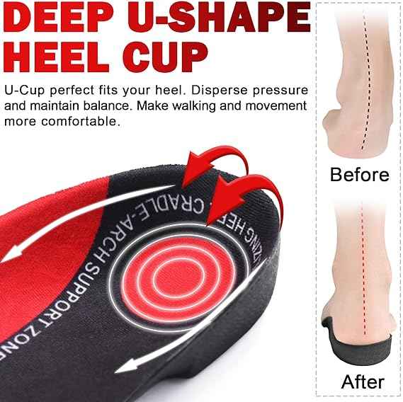 High Arch Support – front view