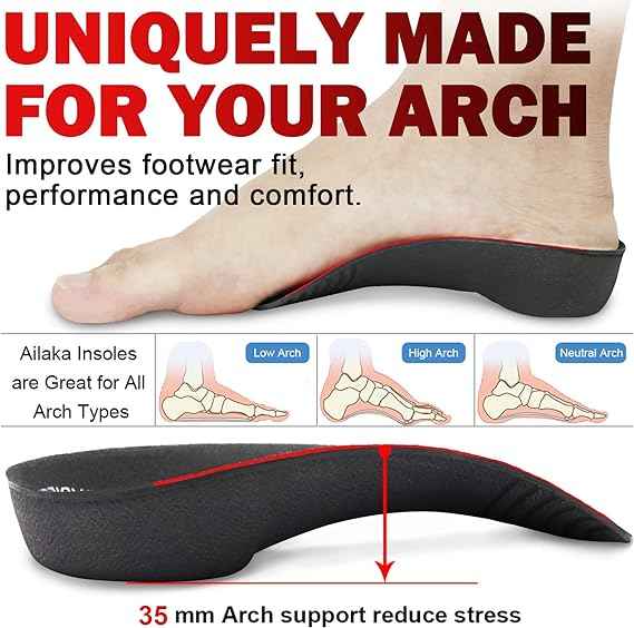 High Arch Support – detail view