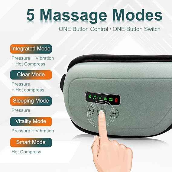 Electric Smart Eye Massager – in use
