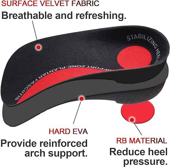 High Arch Support – side view