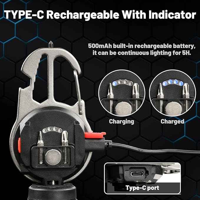 Mini LED Work Light – detail view
