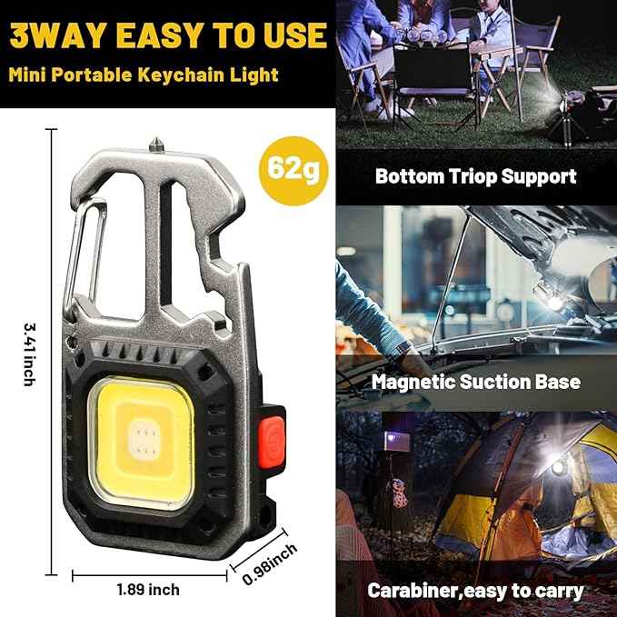 Mini LED Work Light – side view