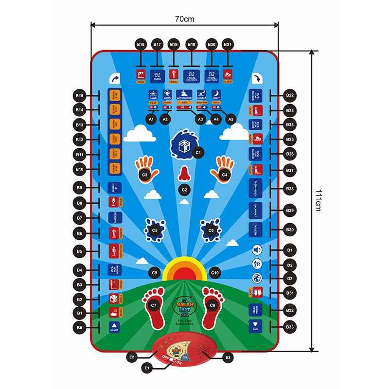 Educational Islamic Prayer Mat - Sayef