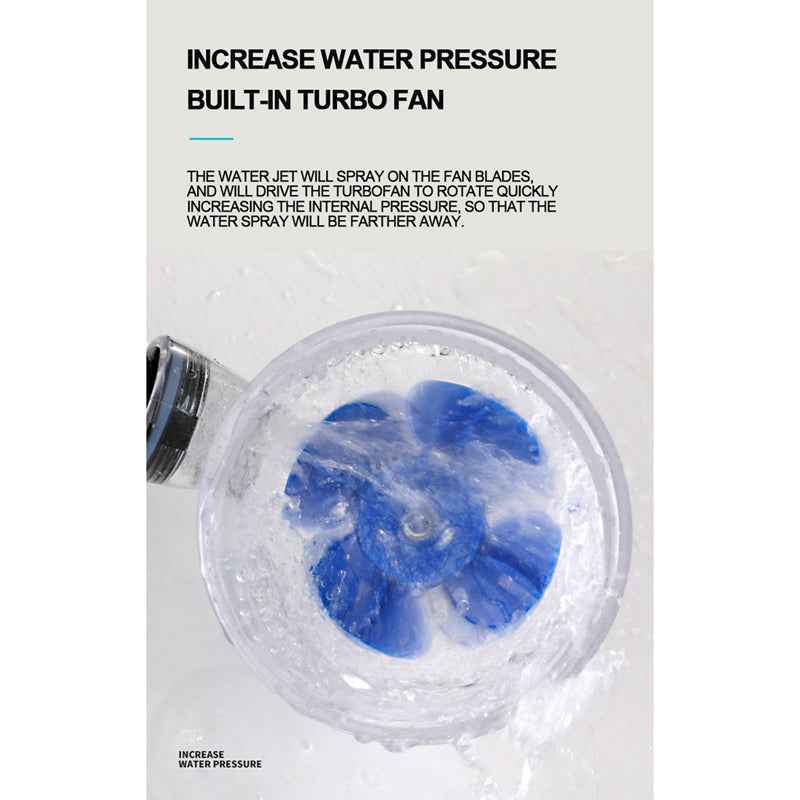 High Pressure Turbocharged Shower Head – detail view