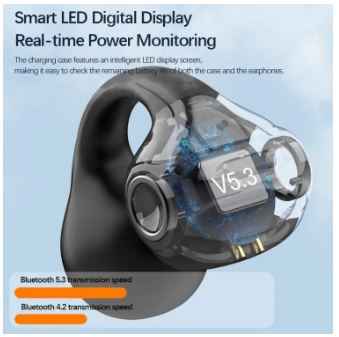 Calus CW10 Wireless Earbuds – side view