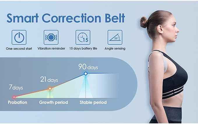 Smart Adjustable Posture Corrector – side view