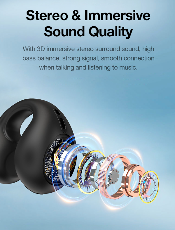 Bone Conduction Headphones – detail view